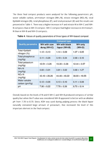 File:BGIF32 29nov 20 Final Report BGIF-KU WH project.pdf