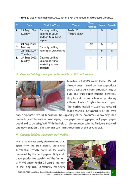File:BGIF32 29nov 20 Final Report BGIF-KU WH project.pdf