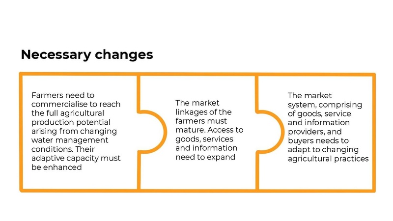 File:Bgp-slide-deck-commercialisation-of-farming-base-slides-v1.3.pdf