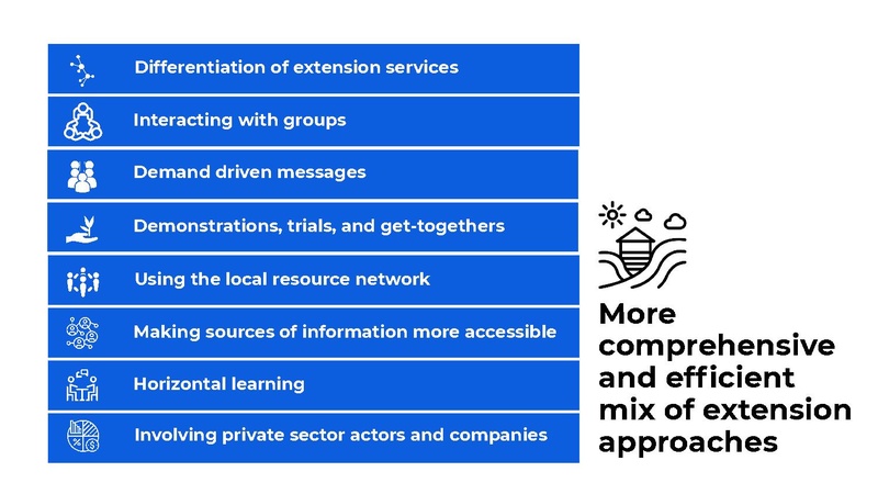 File:Bgp-slide-deck-commercialisation-of-farming-base-slides-v1.3.pdf