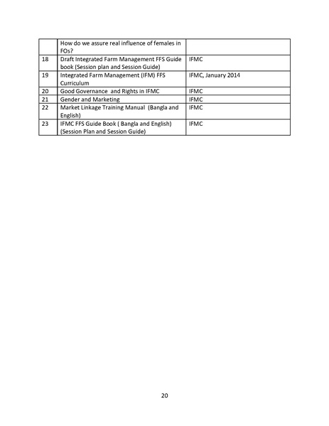 File:Gender 15apr 18 Report IFMC Gender Activities Review.pdf