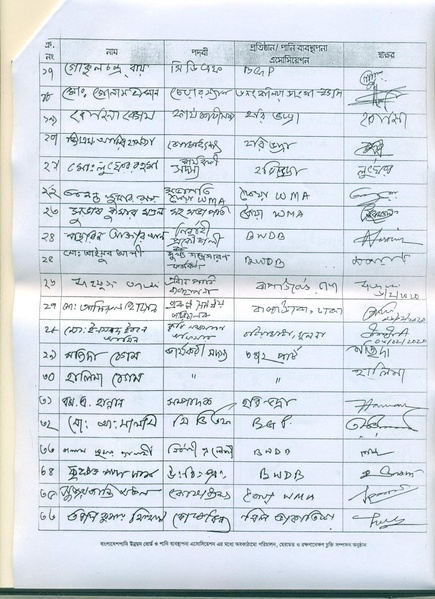 File:6feb 20 O&M Agreement signing ceremony Khulna.pdf