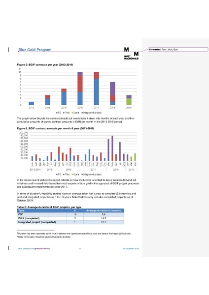 File:19dec 19 BGIF Lessons Learnt draft v3.pdf