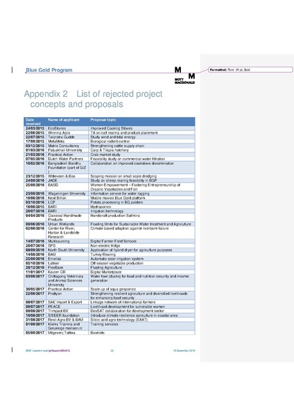 File:19dec 19 BGIF Lessons Learnt draft v3.pdf
