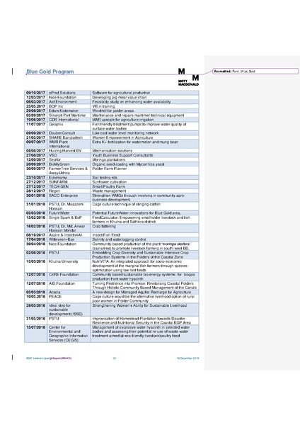 File:19dec 19 BGIF Lessons Learnt draft v3.pdf