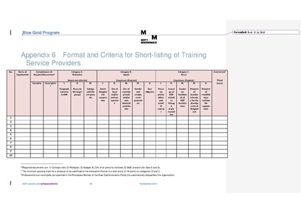 File:19dec 19 BGIF Lessons Learnt draft v3.pdf