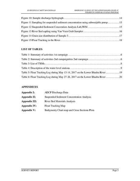 File:P29 Lower Bhadra IWM river survey report 23jul 17.pdf