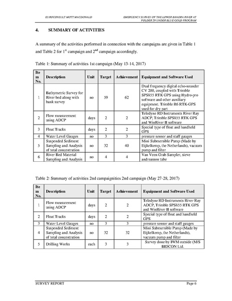 File:P29 Lower Bhadra IWM river survey report 23jul 17.pdf