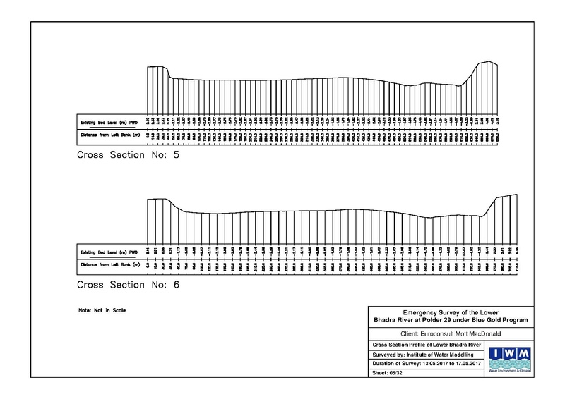 File:P29 Lower Bhadra IWM river survey report 23jul 17.pdf