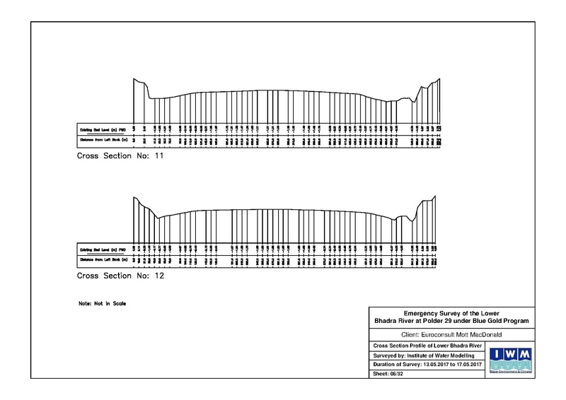 File:P29 Lower Bhadra IWM river survey report 23jul 17.pdf