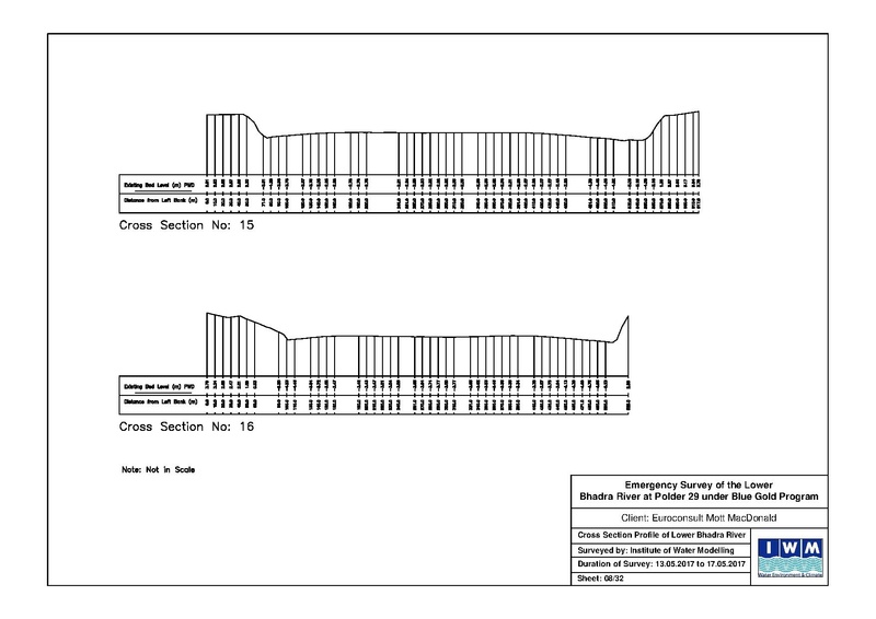 File:P29 Lower Bhadra IWM river survey report 23jul 17.pdf