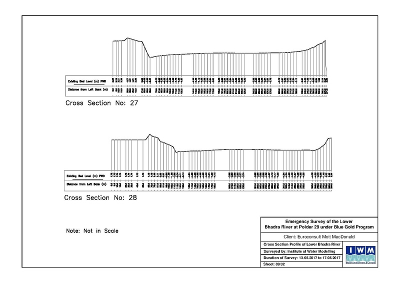 File:P29 Lower Bhadra IWM river survey report 23jul 17.pdf