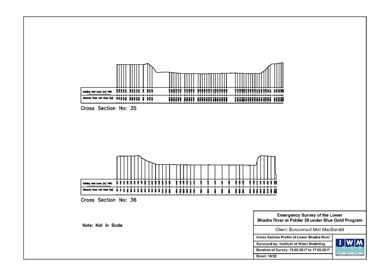 File:P29 Lower Bhadra IWM river survey report 23jul 17.pdf