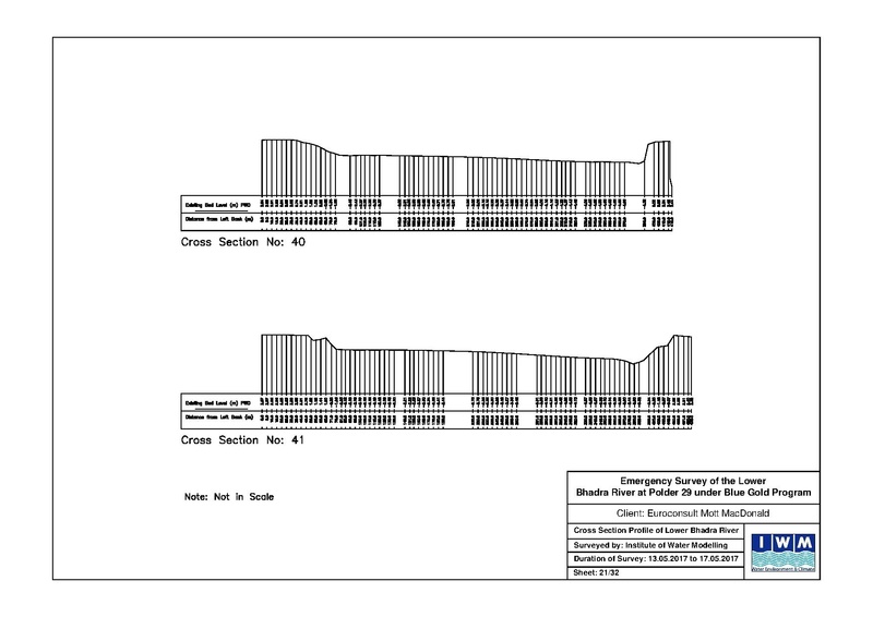 File:P29 Lower Bhadra IWM river survey report 23jul 17.pdf