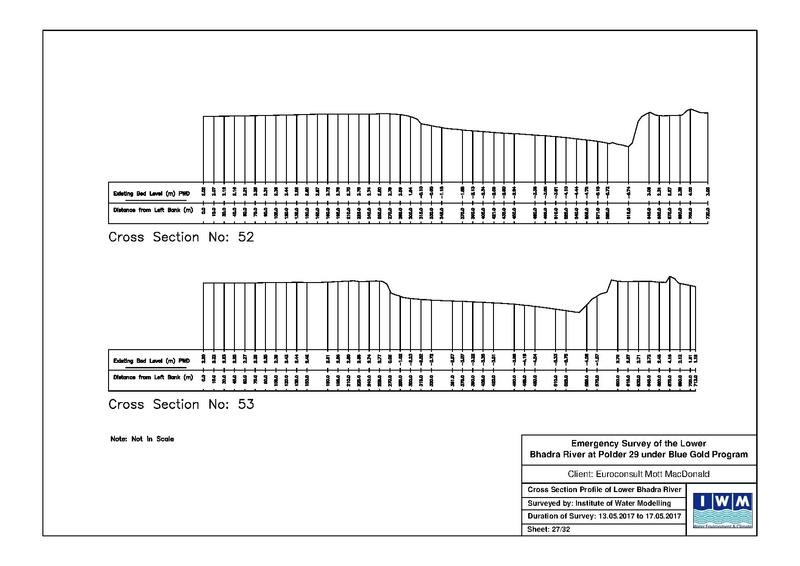 File:P29 Lower Bhadra IWM river survey report 23jul 17.pdf