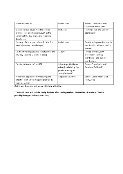 File:Gender 2016 report on pilot GLD training.pdf