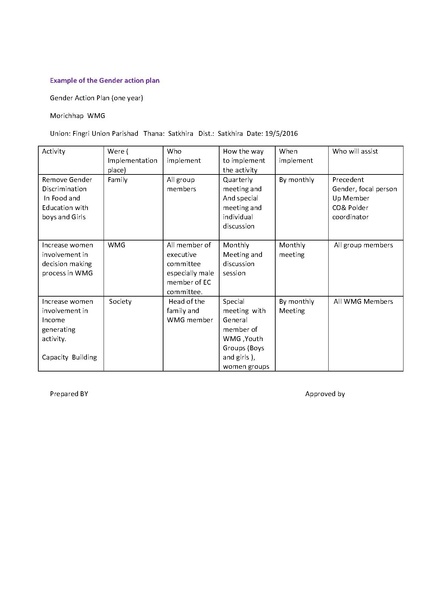 File:Gender 2016 report on pilot GLD training.pdf