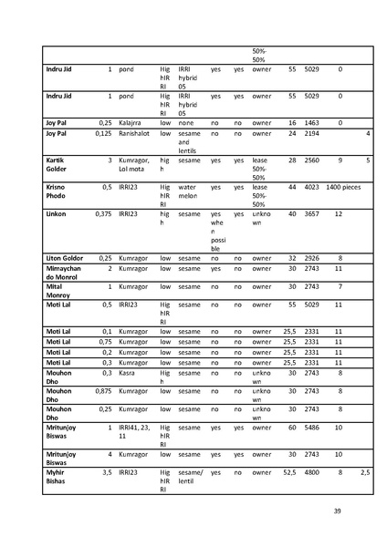 File:Feb 15 CAWM P30 baseline pilot martina groenemeijer feb 15.pdf