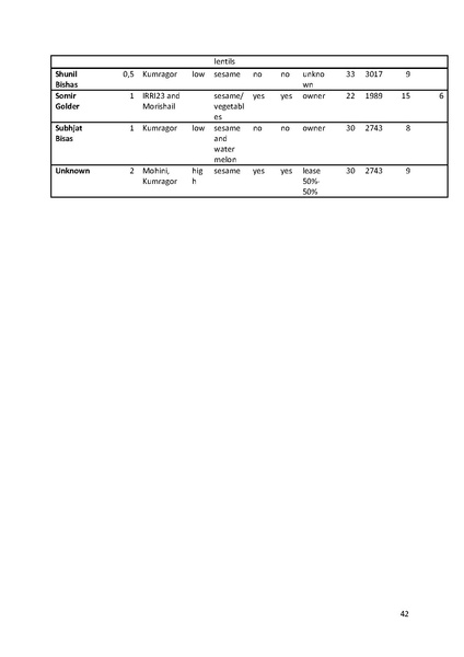 File:Feb 15 CAWM P30 baseline pilot martina groenemeijer feb 15.pdf