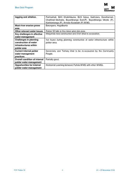File:PDP P30 5feb 17.pdf