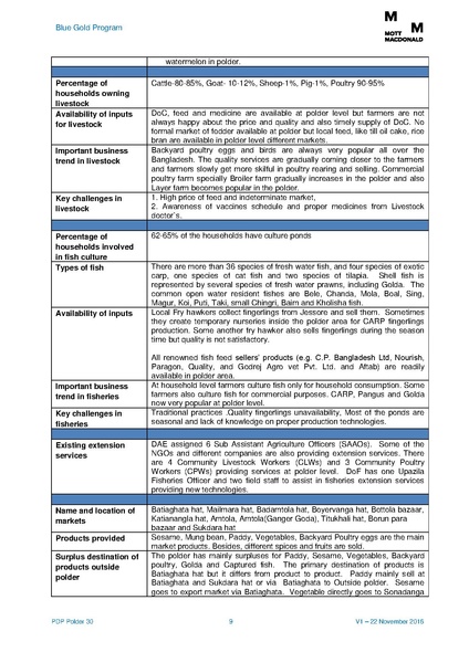 File:PDP P30 5feb 17.pdf