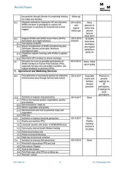 File:PDP P30 5feb 17.pdf