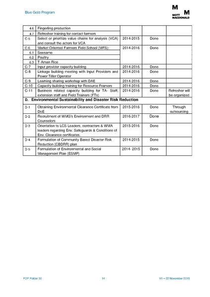 File:PDP P30 5feb 17.pdf
