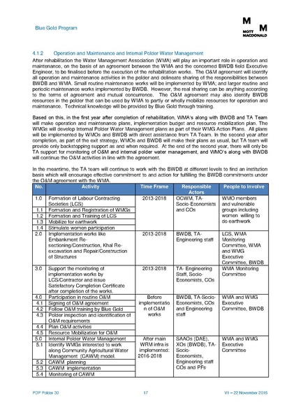 File:PDP P30 5feb 17.pdf