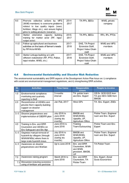 File:PDP P30 5feb 17.pdf
