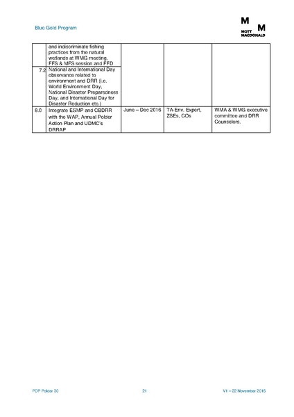File:PDP P30 5feb 17.pdf
