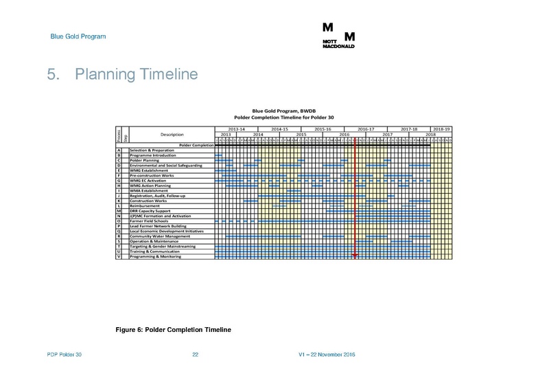 File:PDP P30 5feb 17.pdf
