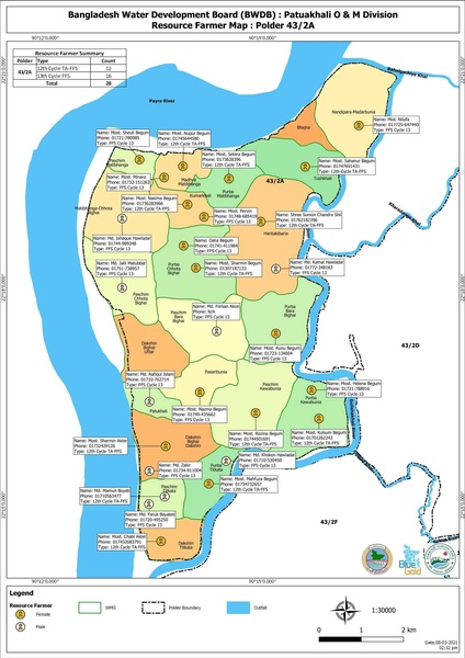 File:Resource farmers by polder 7apr 21.pdf