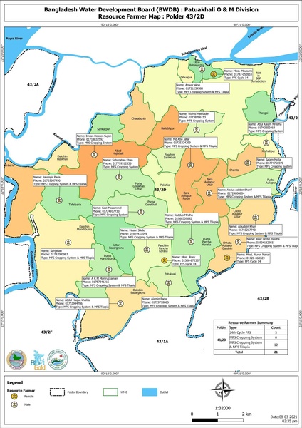 File:Resource farmers by polder 7apr 21.pdf