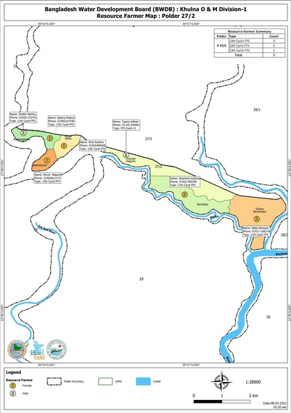 File:Resource farmers by polder 7apr 21.pdf