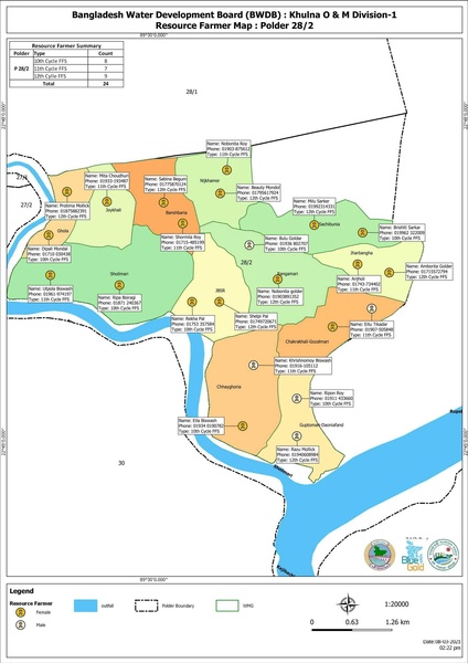 File:Resource farmers by polder 7apr 21.pdf