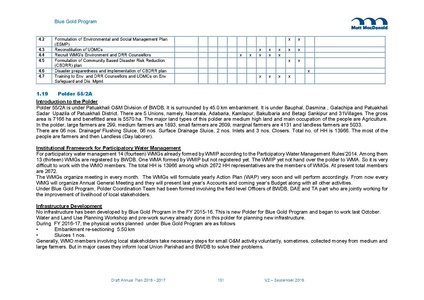 File:AWP 2016 AnnualPlan201617V2.pdf