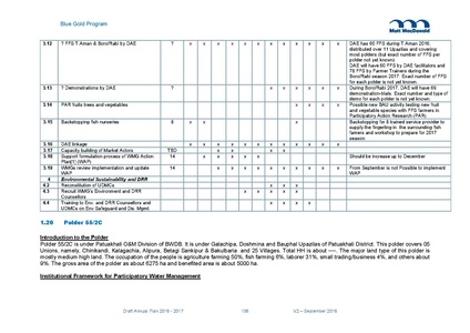 File:AWP 2016 AnnualPlan201617V2.pdf