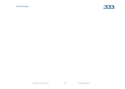 File:AWP 2016 AnnualPlan201617V2.pdf