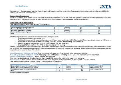File:AWP 2016 AnnualPlan201617V2.pdf