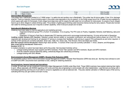 File:AWP 2016 AnnualPlan201617V2.pdf