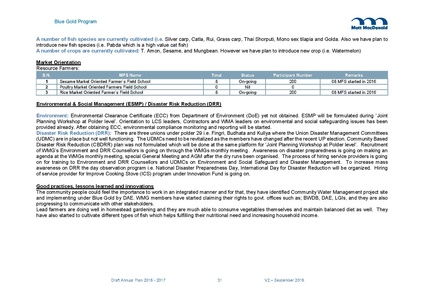 File:AWP 2016 AnnualPlan201617V2.pdf