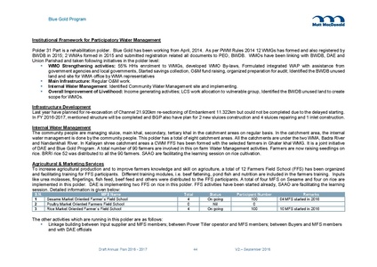 File:AWP 2016 AnnualPlan201617V2.pdf
