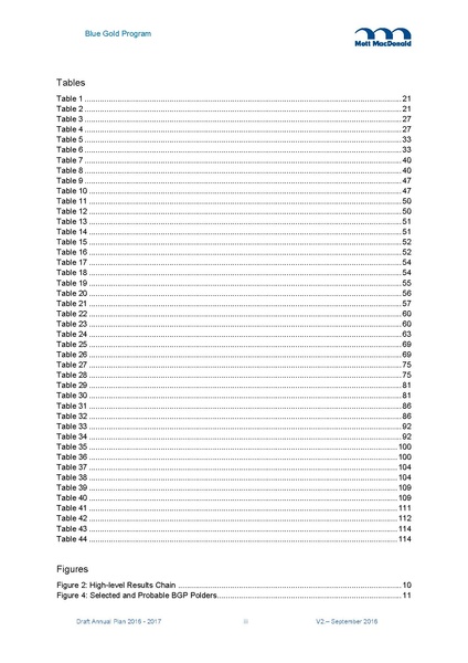 File:AWP 2016 AnnualPlan201617V2.pdf