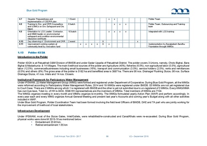 File:AWP 2016 AnnualPlan201617V2.pdf