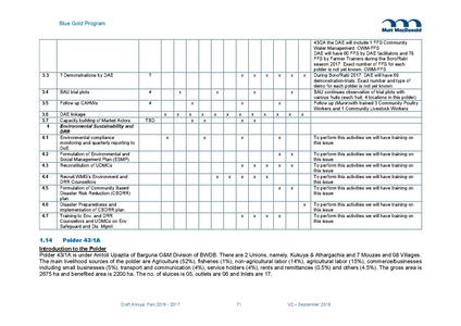 File:AWP 2016 AnnualPlan201617V2.pdf