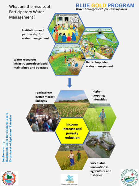 File:Poster 1.4.png