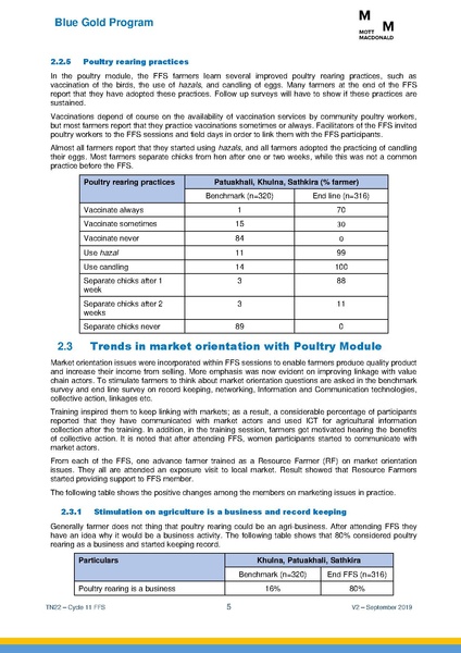 File:TN22 FFS Cycle 11 Apr-Nov 2018 19sep 2019.pdf