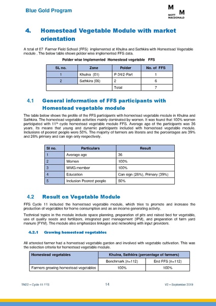 File:TN22 FFS Cycle 11 Apr-Nov 2018 19sep 2019.pdf
