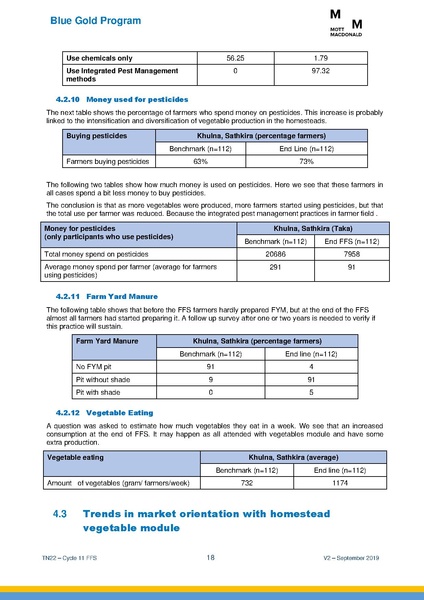 File:TN22 FFS Cycle 11 Apr-Nov 2018 19sep 2019.pdf
