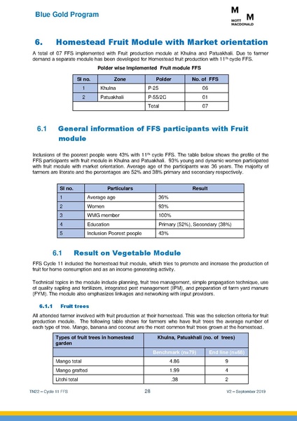 File:TN22 FFS Cycle 11 Apr-Nov 2018 19sep 2019.pdf